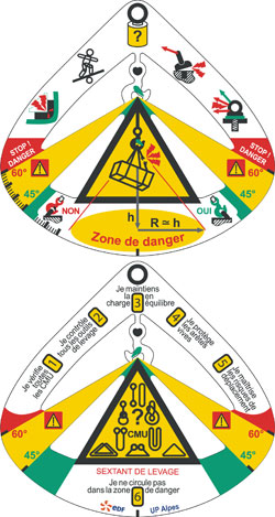 Sextant de levage